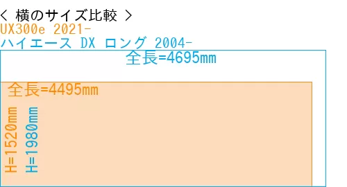 #UX300e 2021- + ハイエース DX ロング 2004-